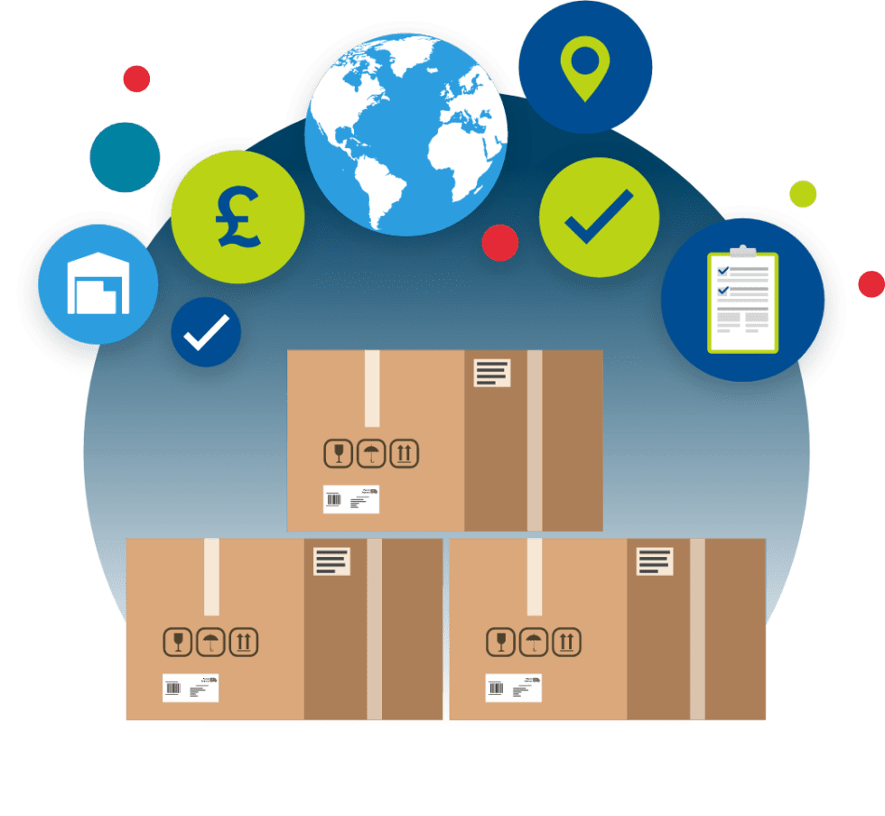 Gestion Des Retours Gestion Globale Des Retours Sans Couture